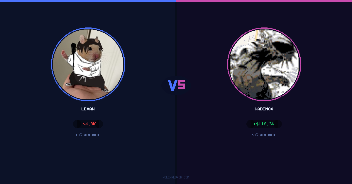Levan vs Kadenox preview