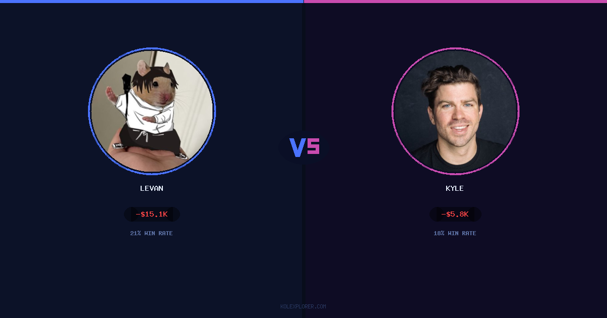Levan vs Kyle preview