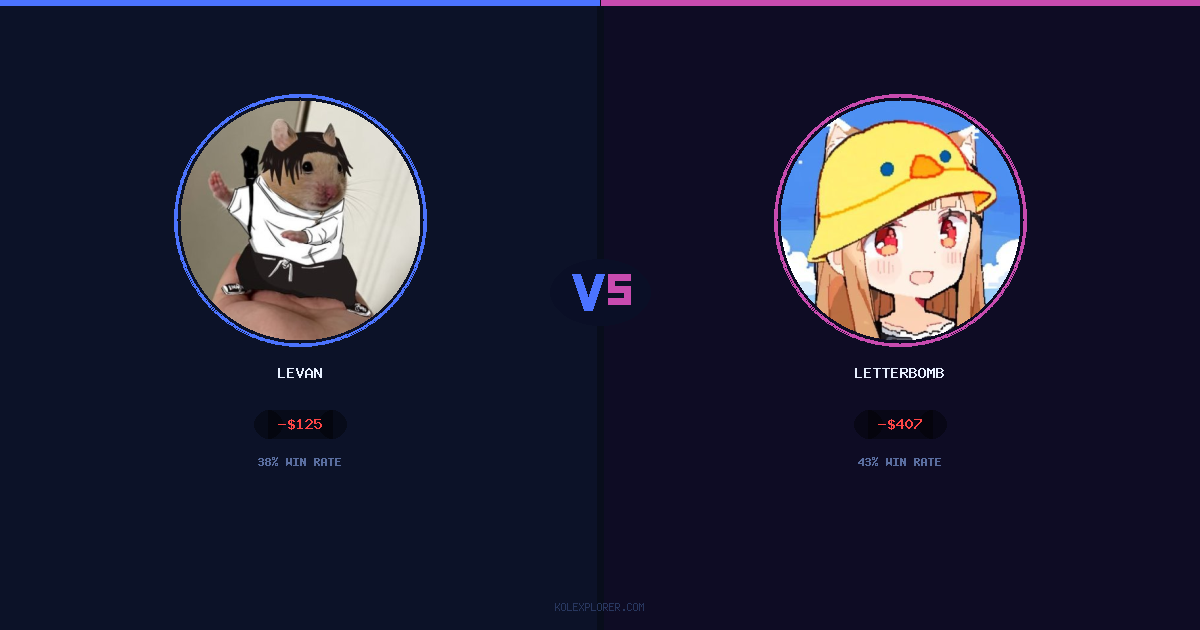 Levan vs Letterbomb preview