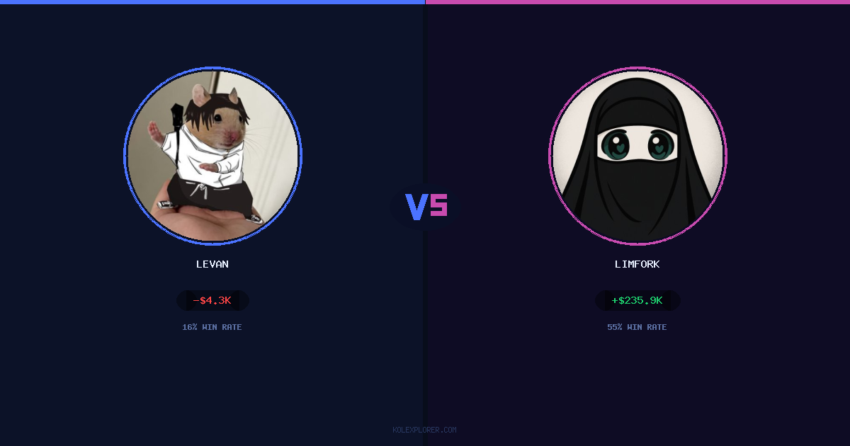 Levan vs Limfork preview