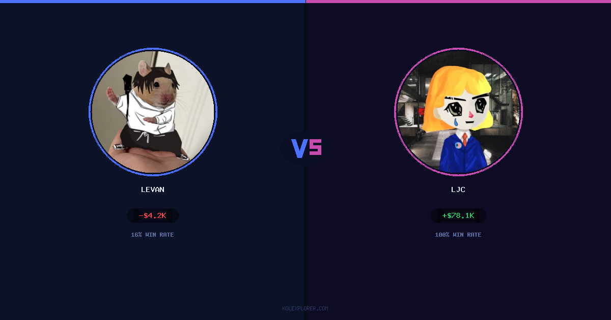 Levan vs LJC preview