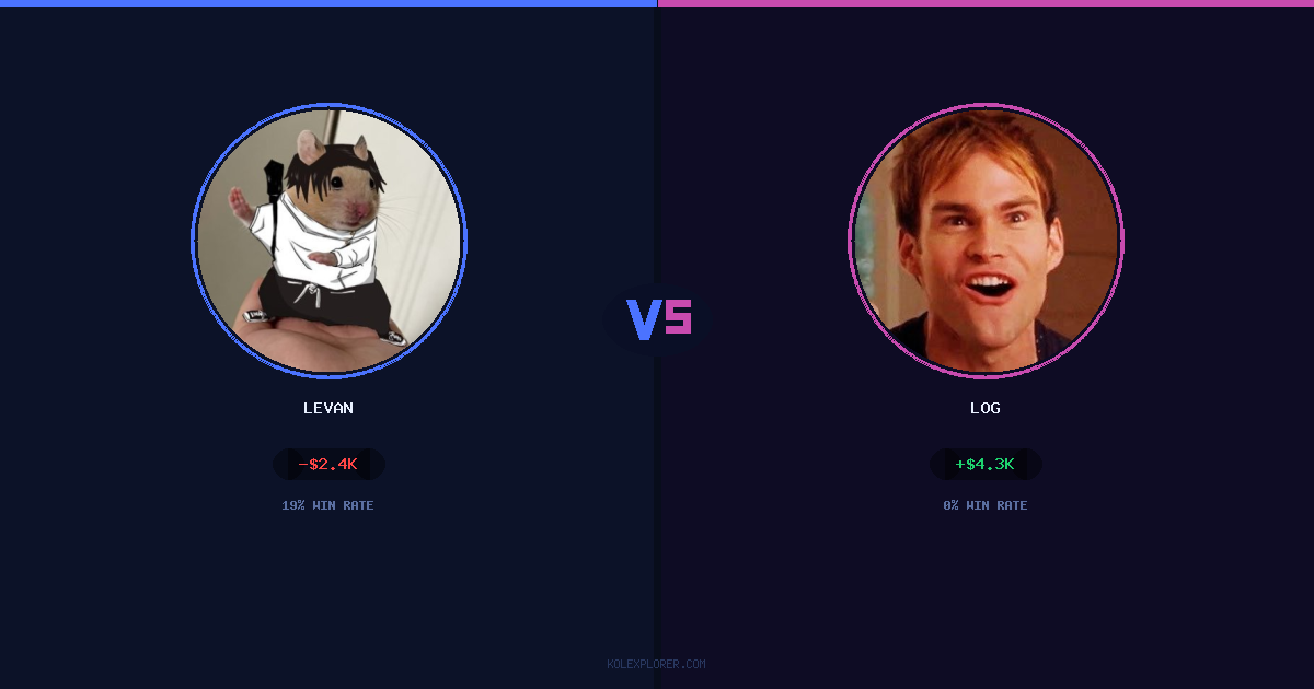 Levan vs Log preview