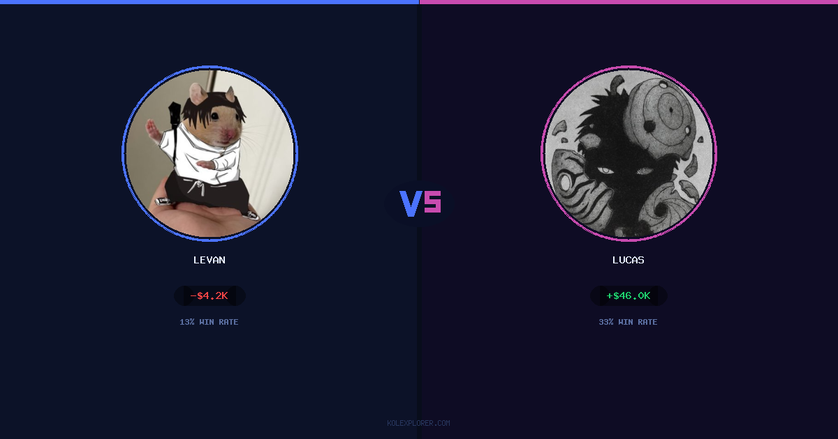Levan vs Lucas preview