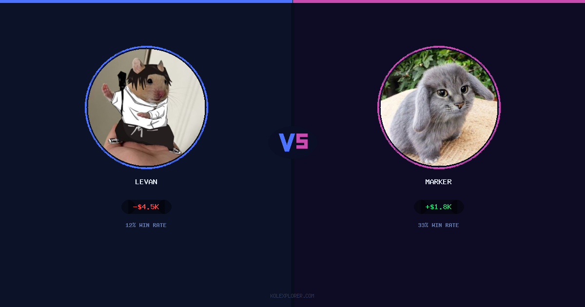 Levan vs Marker preview