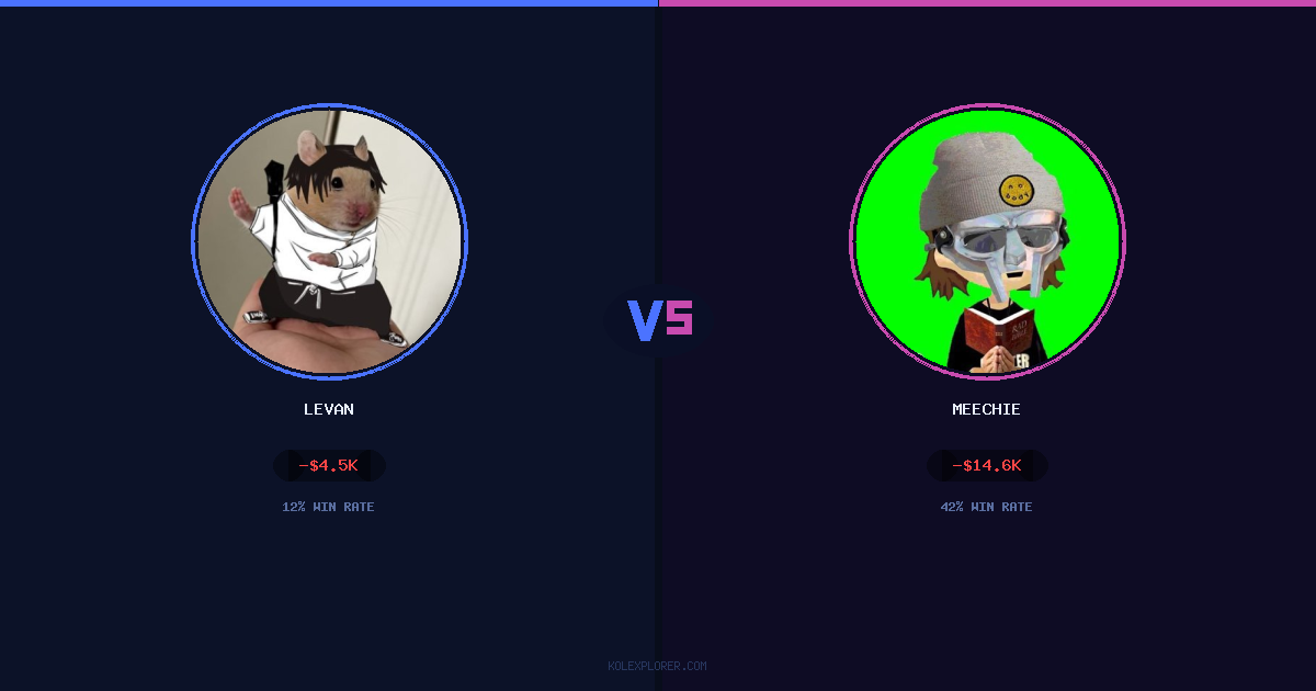 Levan vs Meechie preview