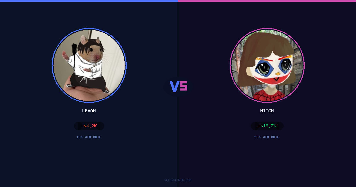 Levan vs Mitch preview