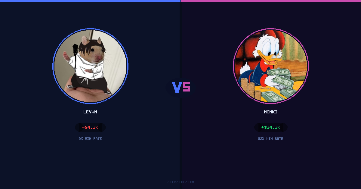 Levan vs Monki preview