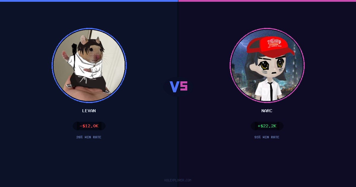 Levan vs Narc preview