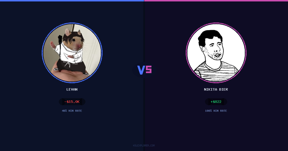 Levan vs Nikita Bier preview