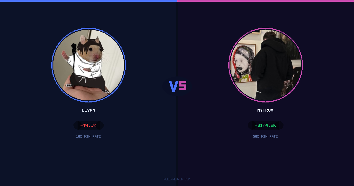 Levan vs Nyhrox preview