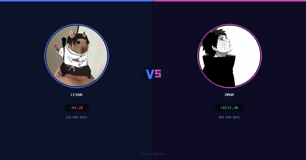 Levan vs Omar preview