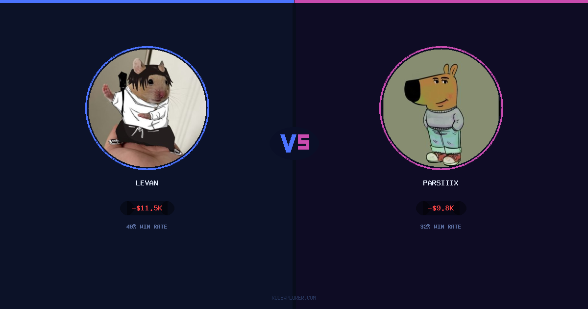 Levan vs Parsiiix preview