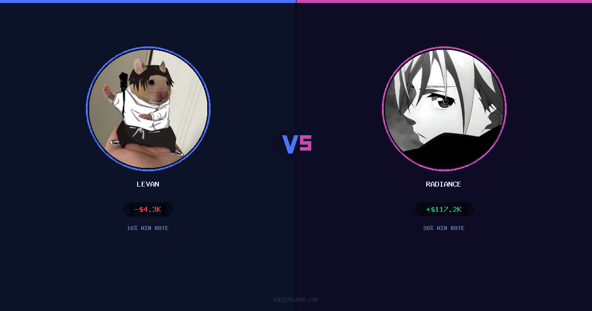 Levan vs Radiance preview