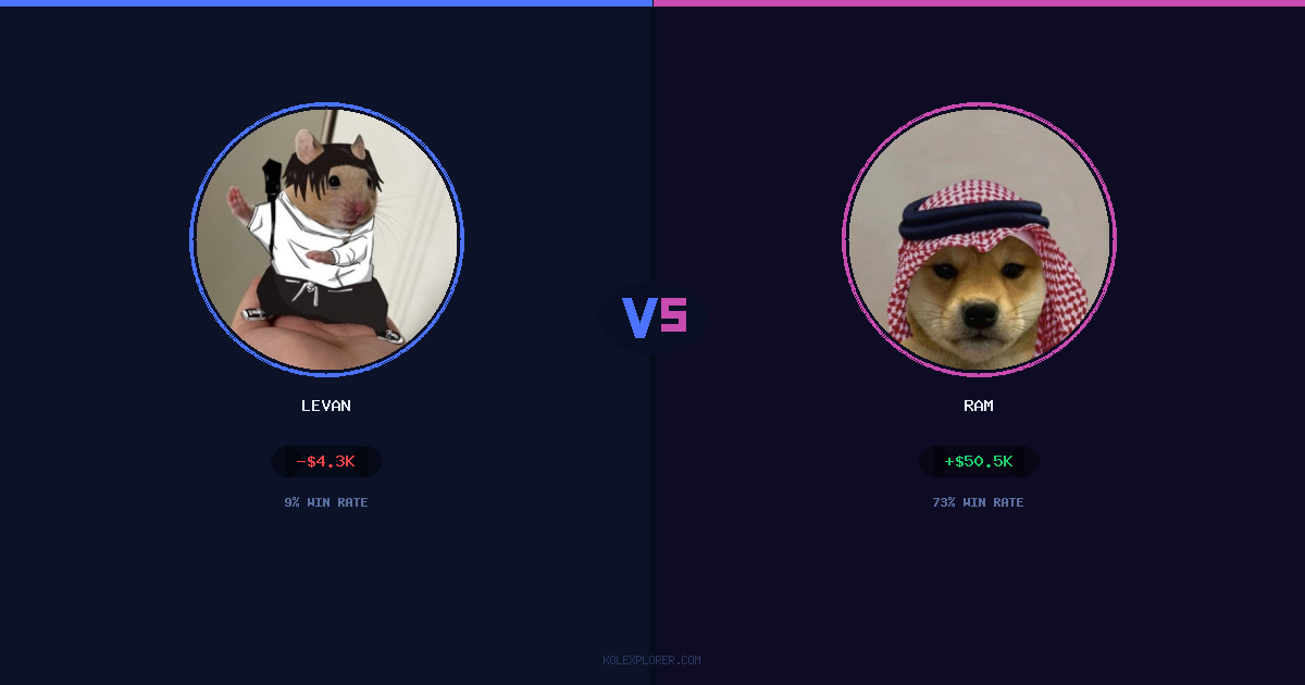 Levan vs Ram preview