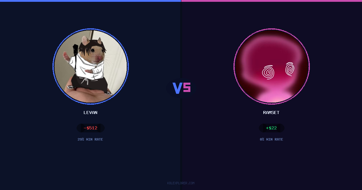 Levan vs Ramset preview