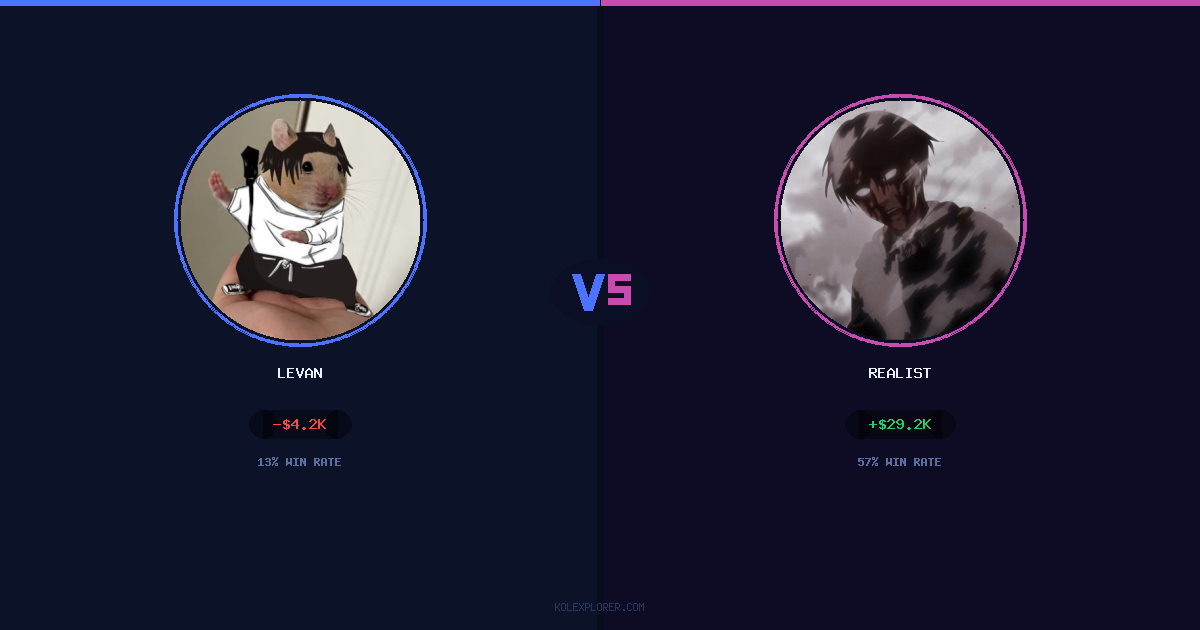 Levan vs Realist preview