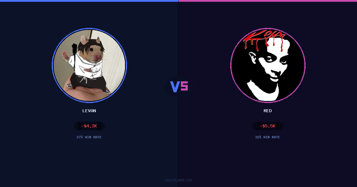 Levan vs Red preview