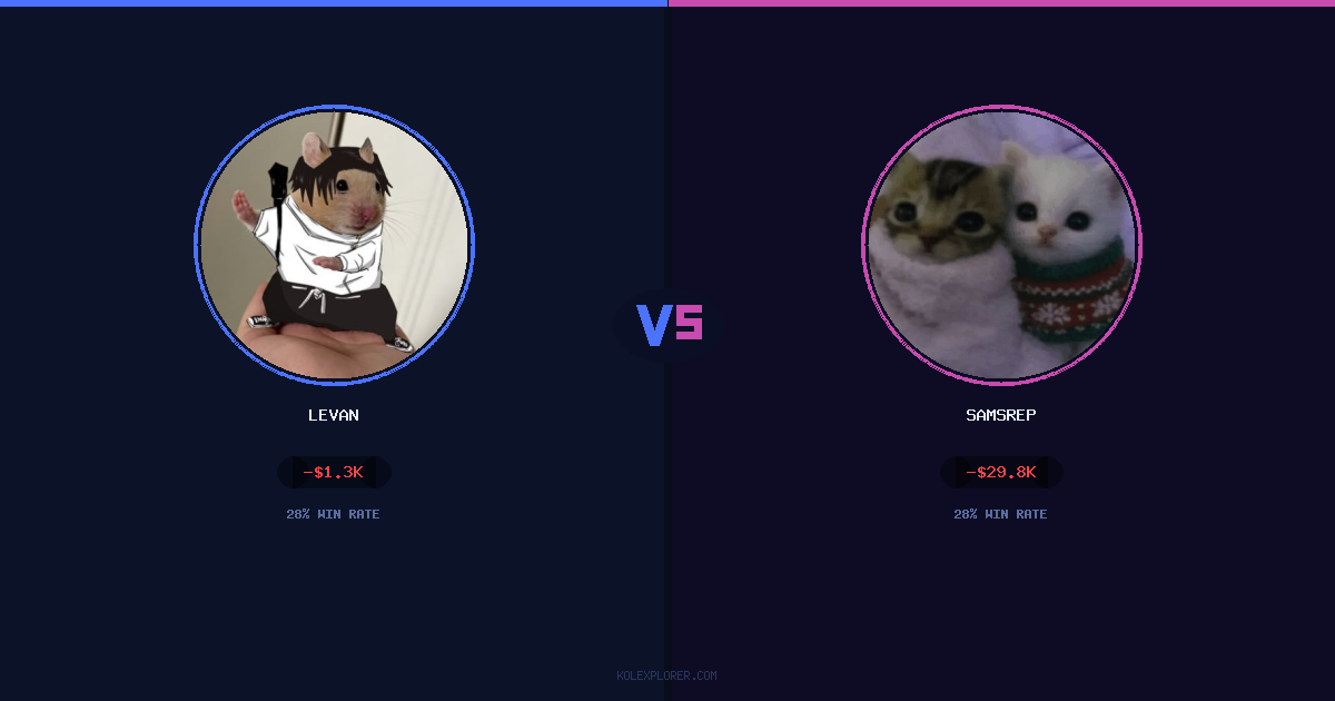 Levan vs Samsrep preview