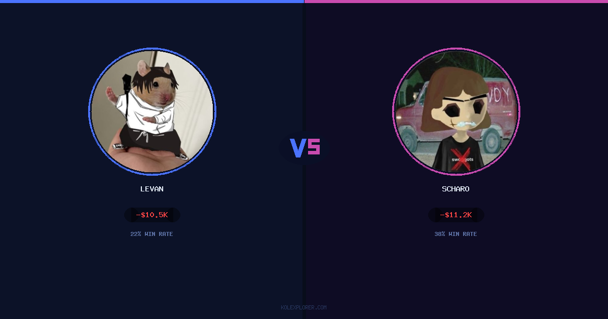 Levan vs Scharo preview