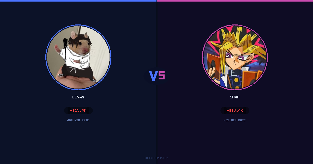 Levan vs Shah preview