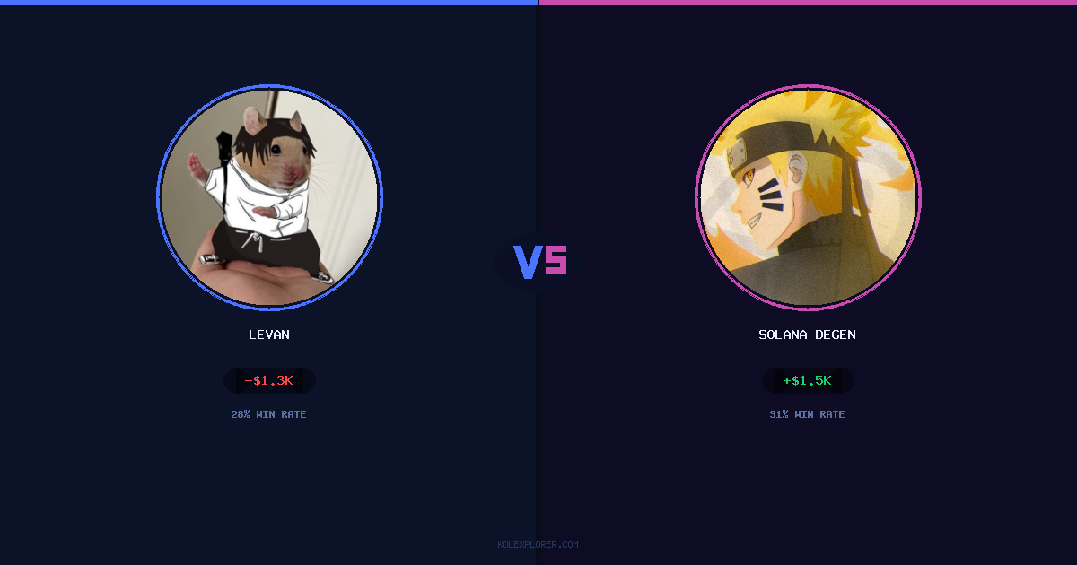 Levan vs Solana degen preview