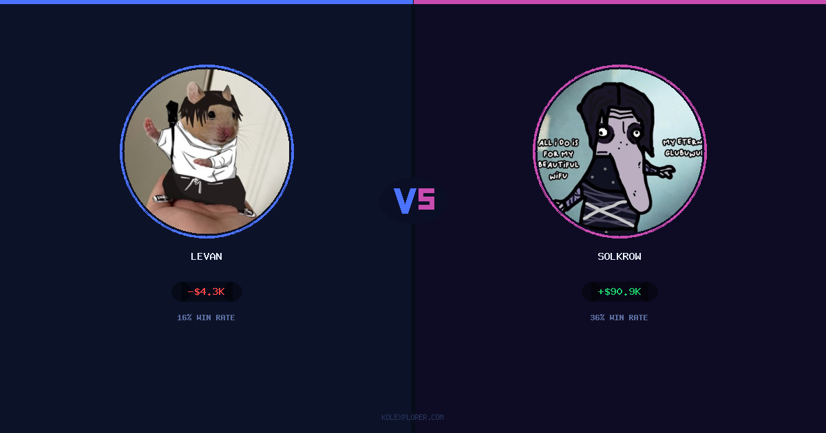 Levan vs Solkrow preview