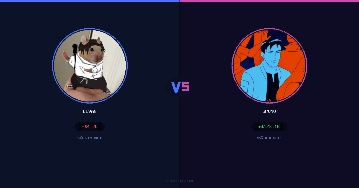 Levan vs Spuno preview