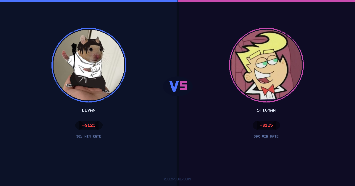 Levan vs Stigman preview