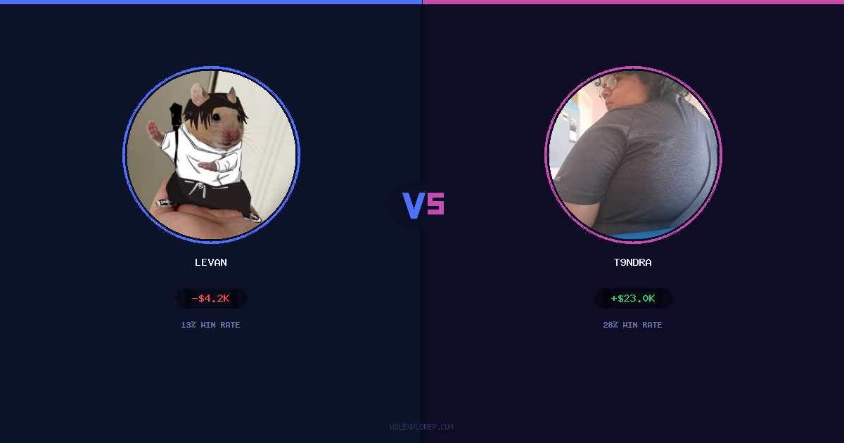 Levan vs T9ndra preview