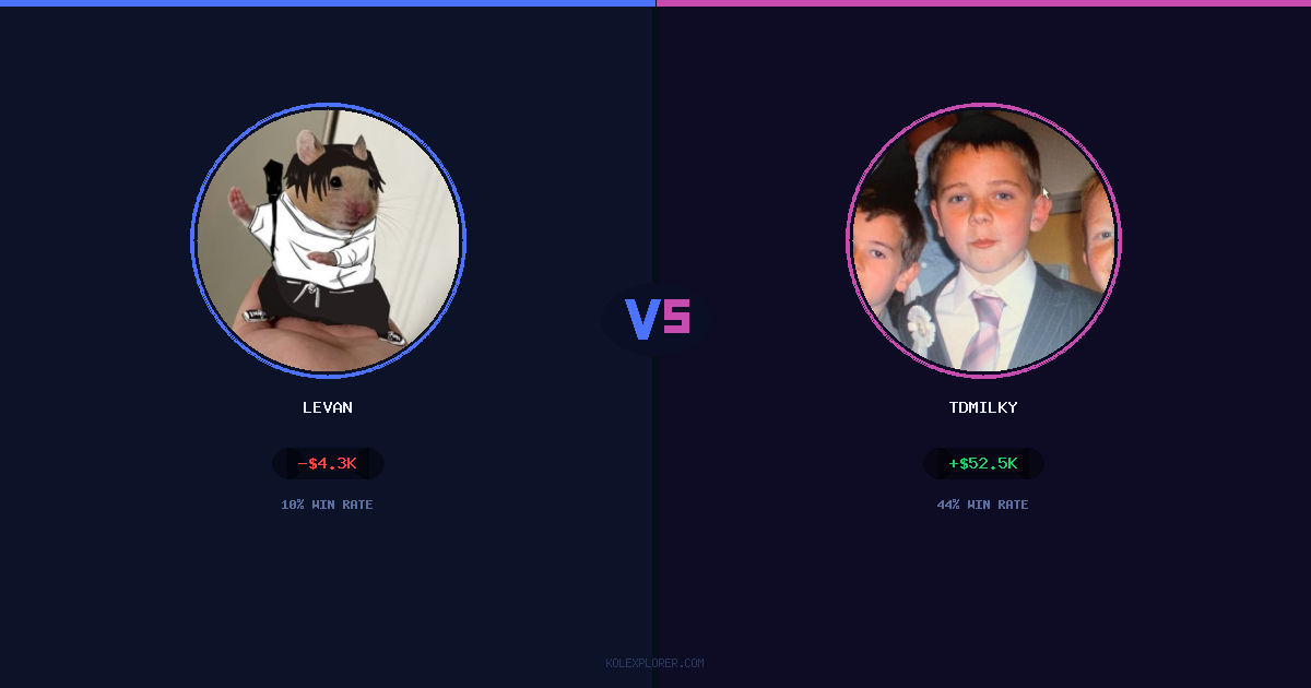 Levan vs Tdmilky preview