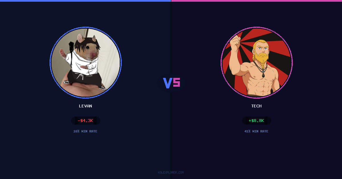 Levan vs Tech preview