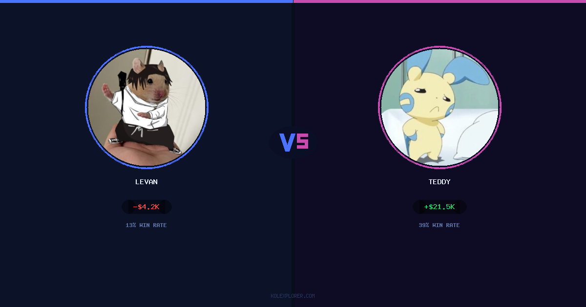 Levan vs Teddy preview