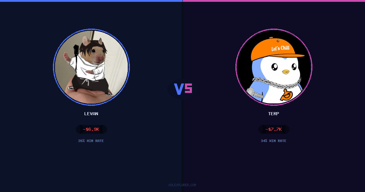 Levan vs Terp preview
