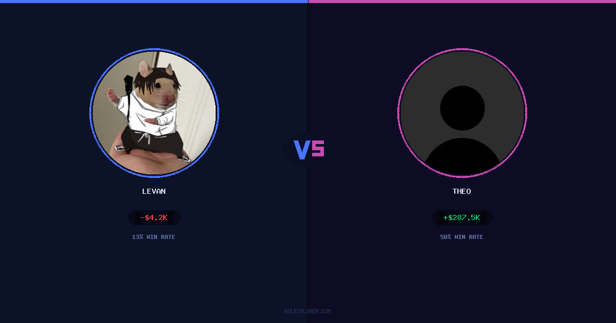 Levan vs Theo preview