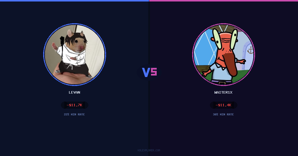 Levan vs Waiter1x preview