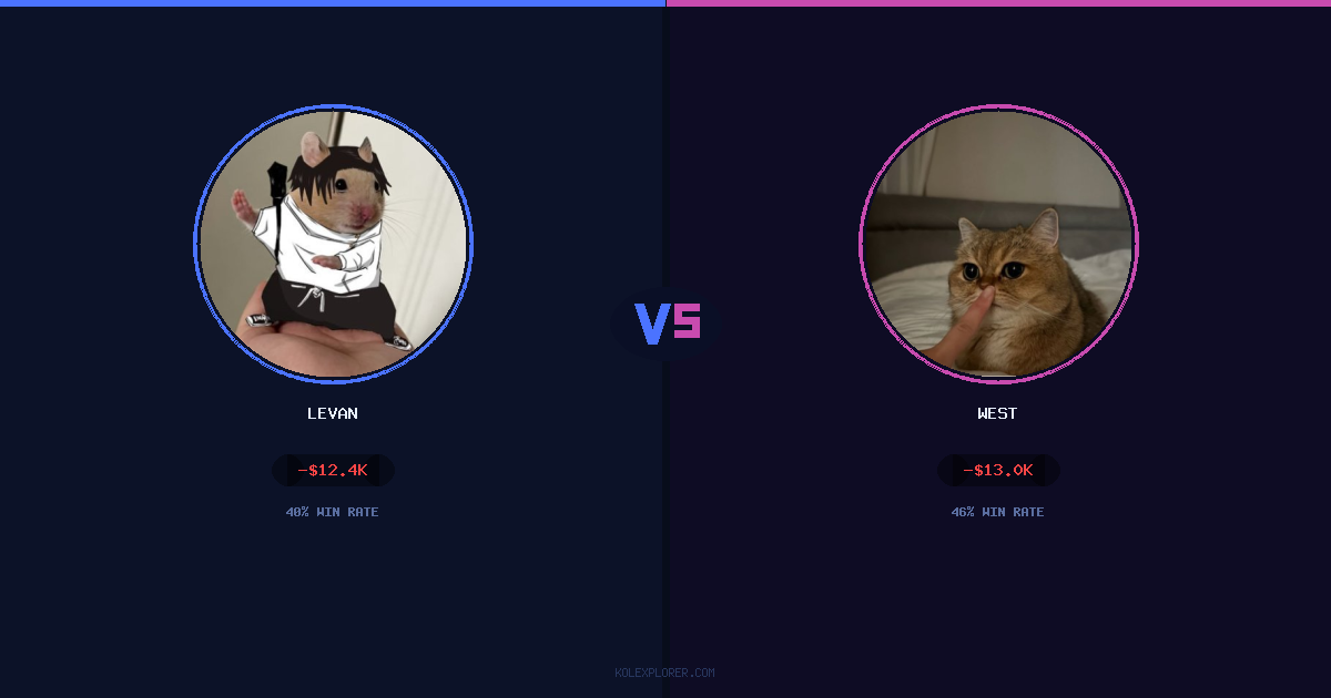 Levan vs West preview