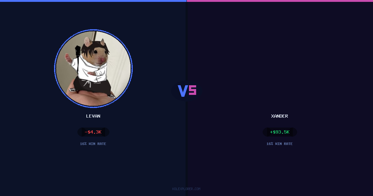 Levan vs Xander preview