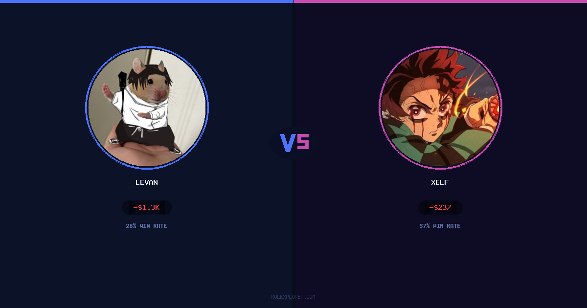Levan vs Xelf preview