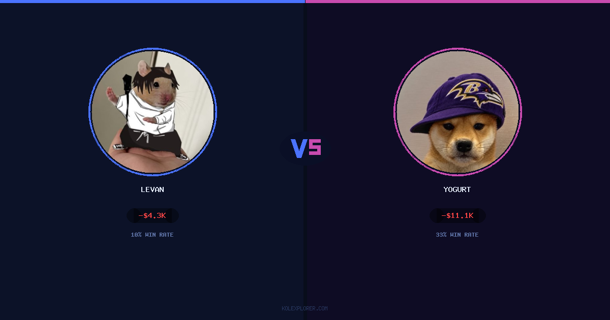 Levan vs Yogurt preview