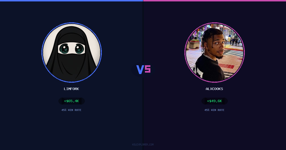 Limfork vs AlxCooks preview