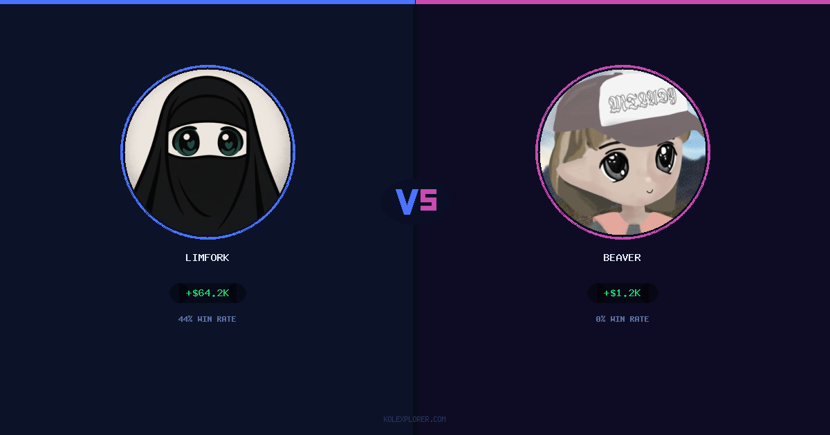 Limfork vs Beaver preview