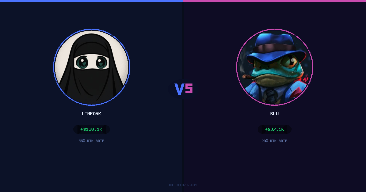 Limfork vs Blu preview
