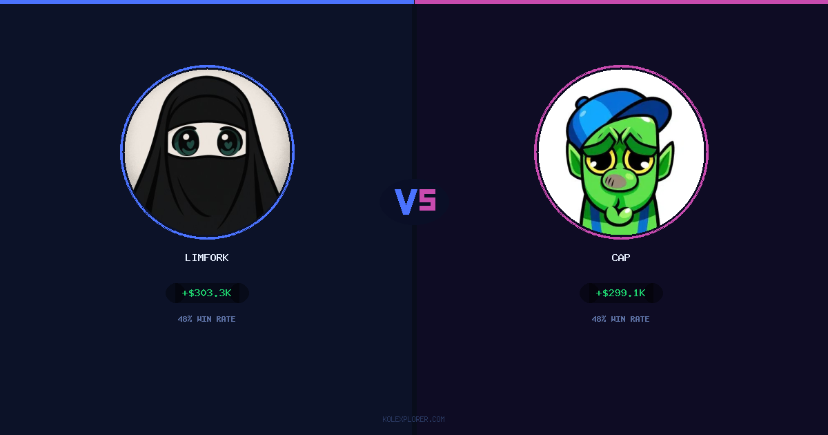 Limfork vs Cap preview