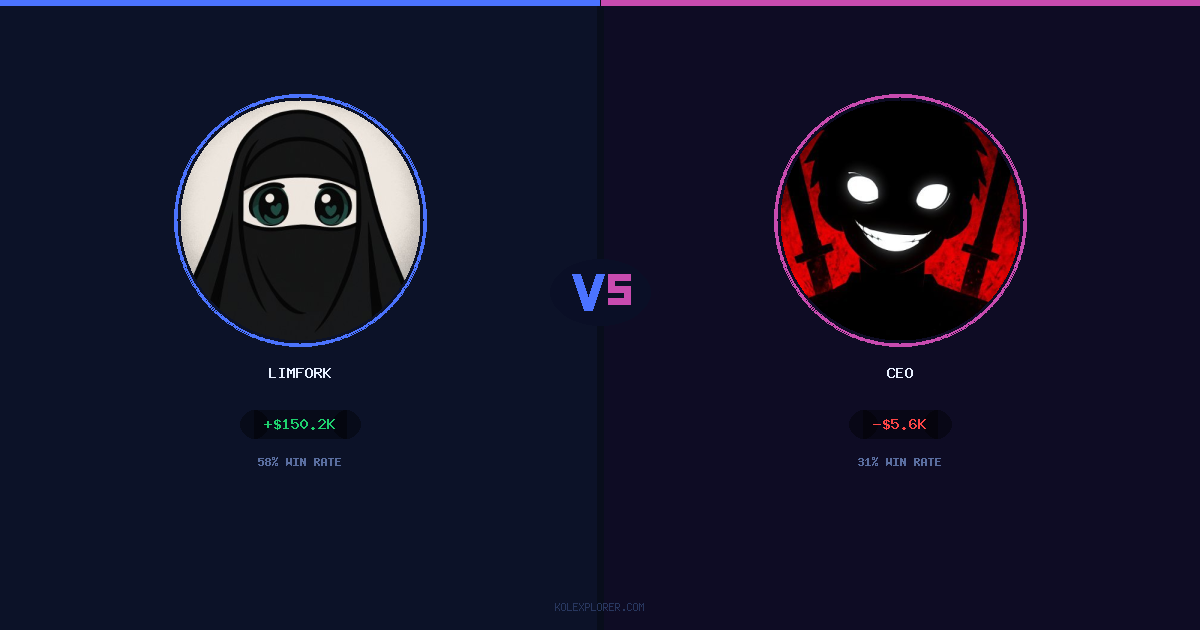 Limfork vs Ceo preview