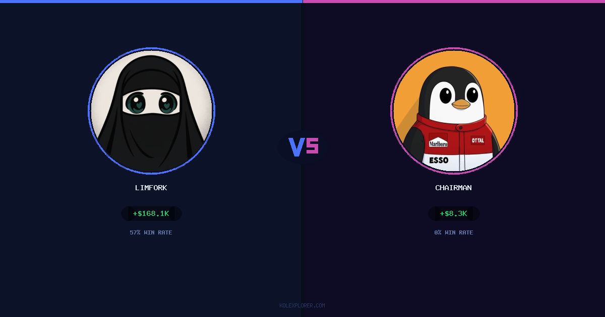 Limfork vs Chairman preview