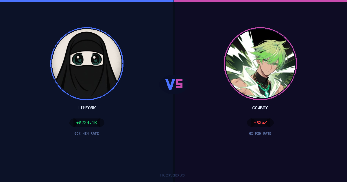 Limfork vs Cowboy preview