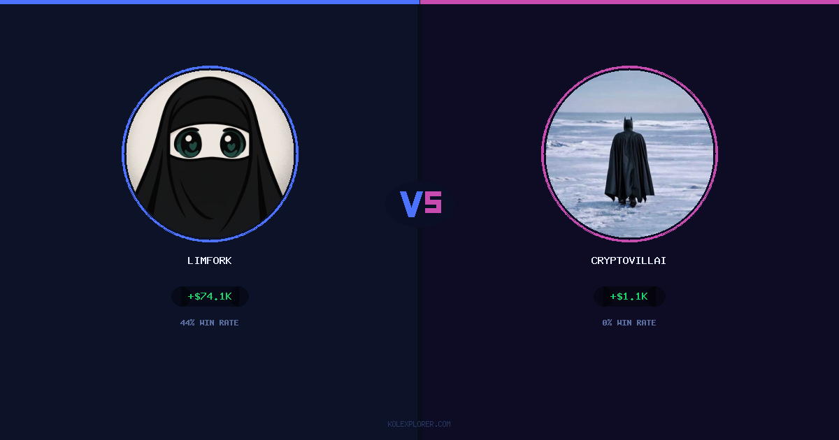 Limfork vs Cryptovillain26 preview