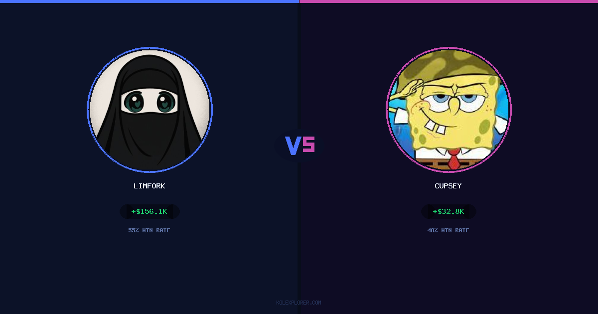 Limfork vs Cupsey preview
