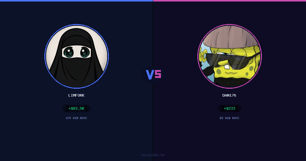 Limfork vs Dan176 preview