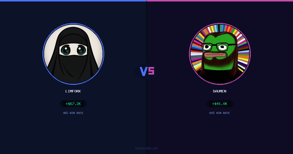 Limfork vs Daumen preview